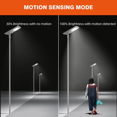 Solar LED Street Light With High Efficiency Waterproof For Outdoor Street