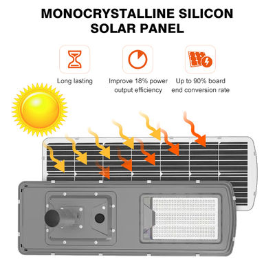 Solar LED Street Light With High Efficiency Waterproof For Outdoor Street