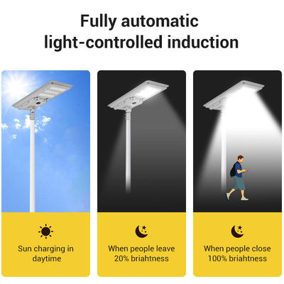 Integrated Solar Street Light With High Efficiency Lithium Battery For Tropical Climate