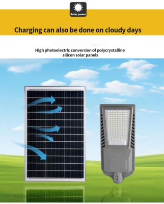 Split-Type Solar Street Light with Wide Beam Angle for Outdoor Illumination