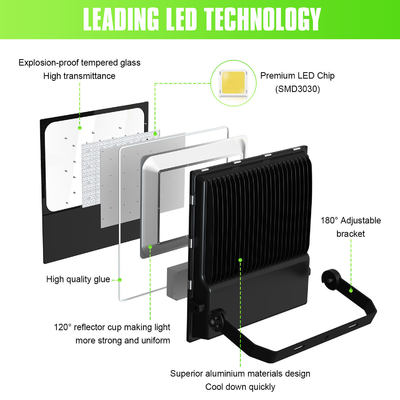 LED Solar Flood Light IP65 High-Efficiency For Garden
