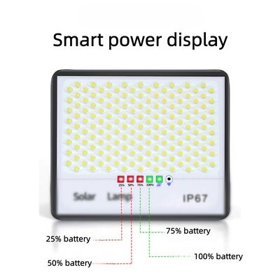 LED Solar Flood Light IP65 High-Efficiency For Garden