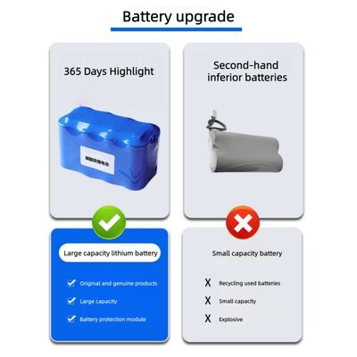 Solar Flood Light IP65 Waterproof for Courtyards