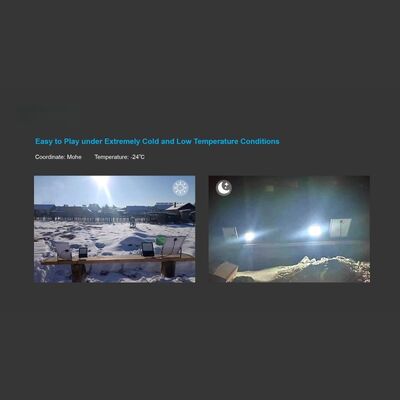 High Brightness Solar Flood Light Waterproof LED For Outdoor Security Lighting