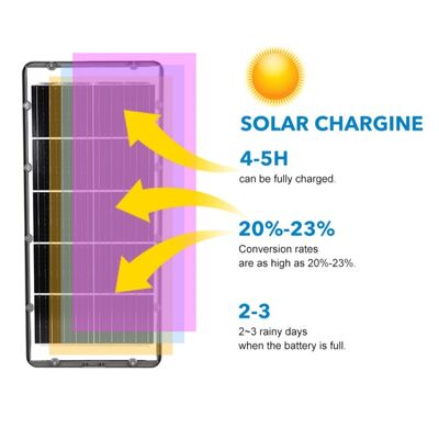 All In One Integrated LED Solar Street Light With Remote Control IP65 Waterproof