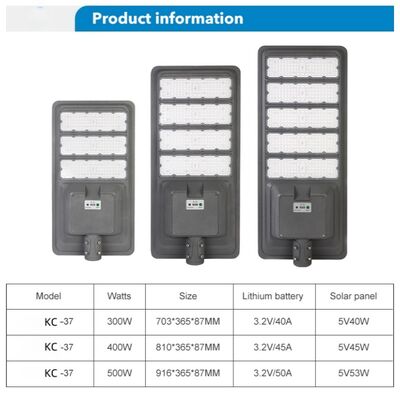 LED Solar Street Light With Fast Charging 8000mAh Battery for Village Squares