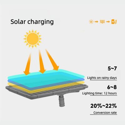 LED Solar Street Light With Timing Function Adjustable Brightness for Stadium Surroundings