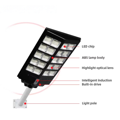 LED Solar Street Light With Zero Carbon Emission Eco-Friendly for Farmland Irrigation Roads