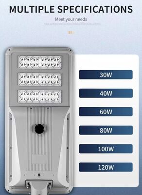 Motion Sensor Solar Street Light IP65 Waterproof for Outdoor