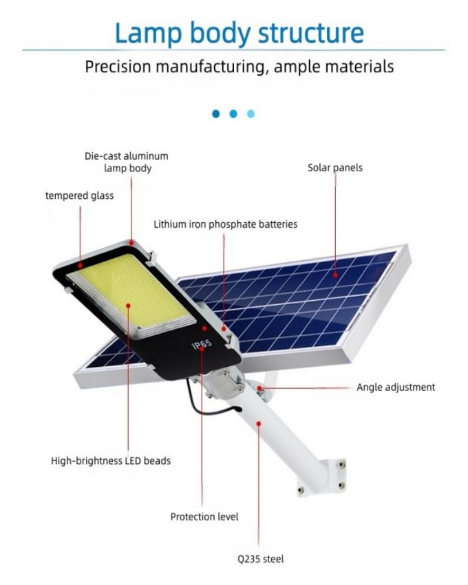 Split Type LED Solar Street Light | IP66 Weather Resistant for ...